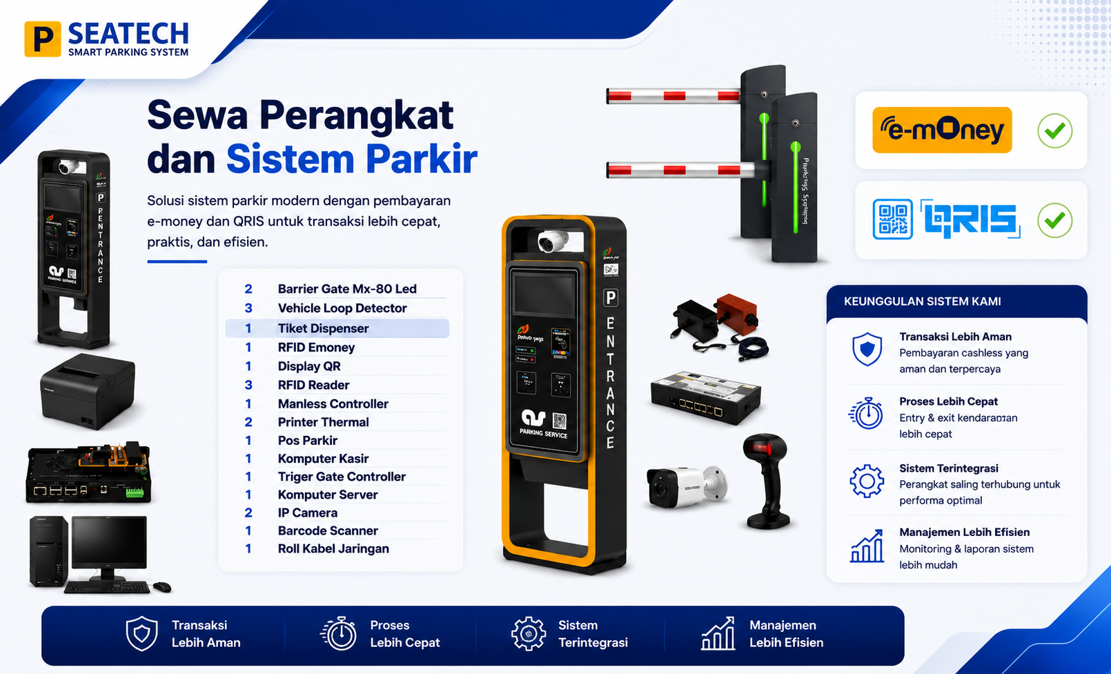 Sewa perangkat dan sistem parkir tap to tap